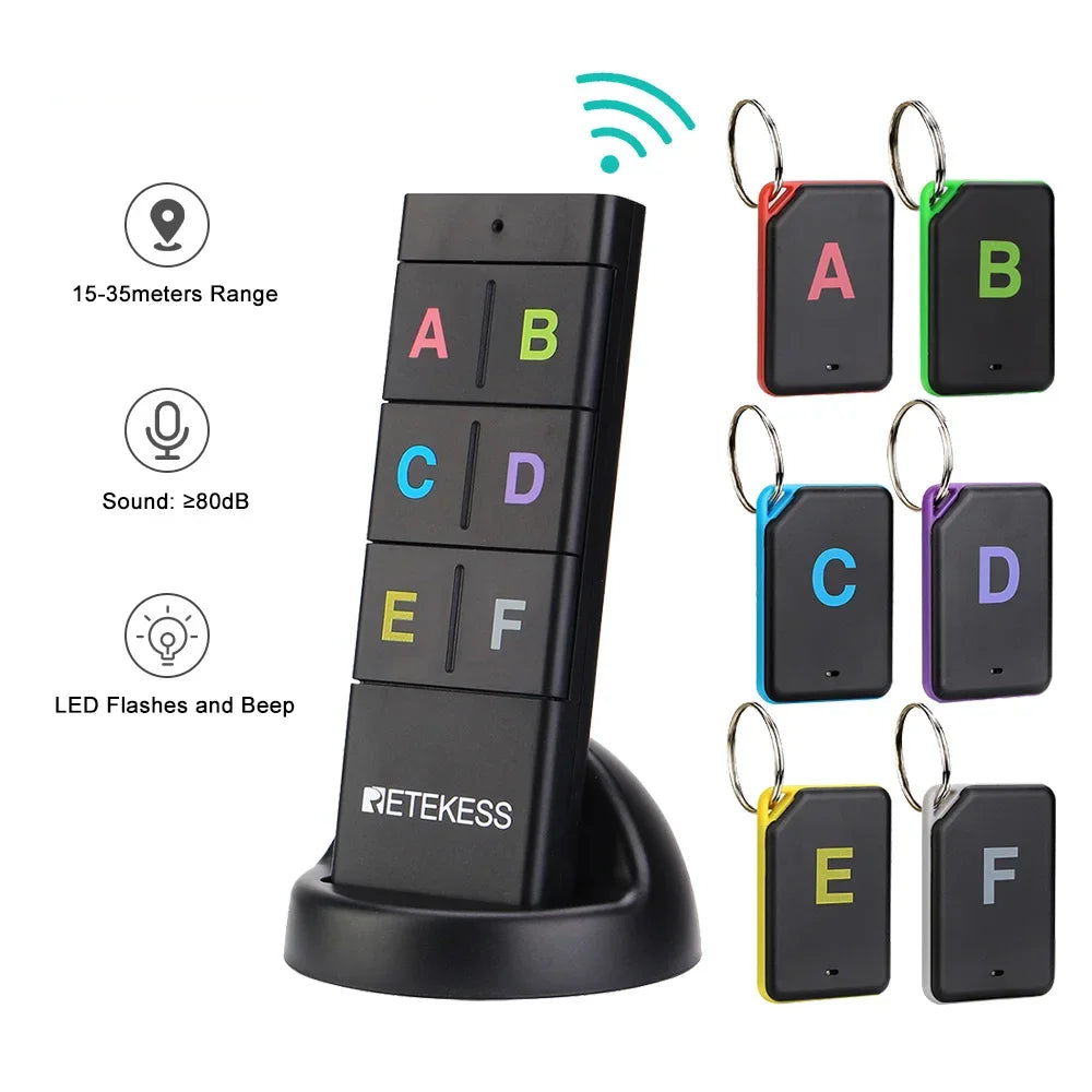 PrestigeFind Key Tracker